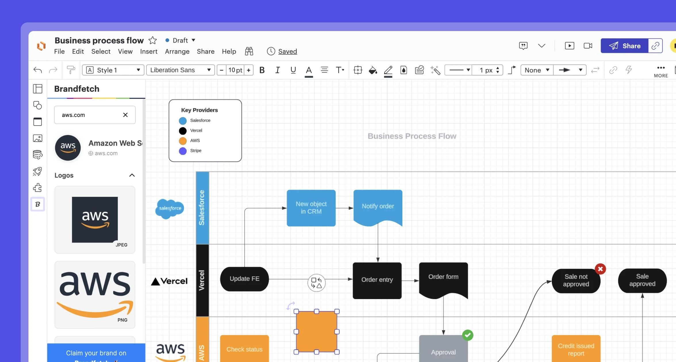 Brandfetch Case Study - Users can easily create color-coded visual flowcharts